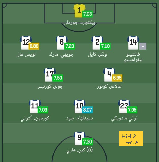 أخبار انتقالات الدوري الفرنسي