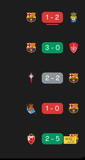 ترتيب الهدافين في دوري الأمم الأوروبية