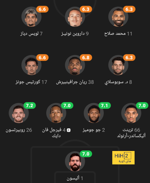 pak vs sa