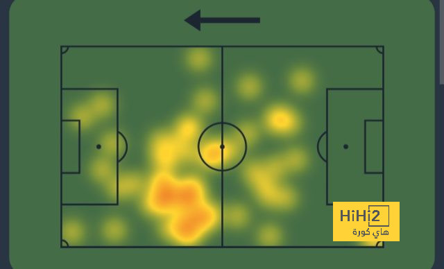 atlético madrid vs sevilla