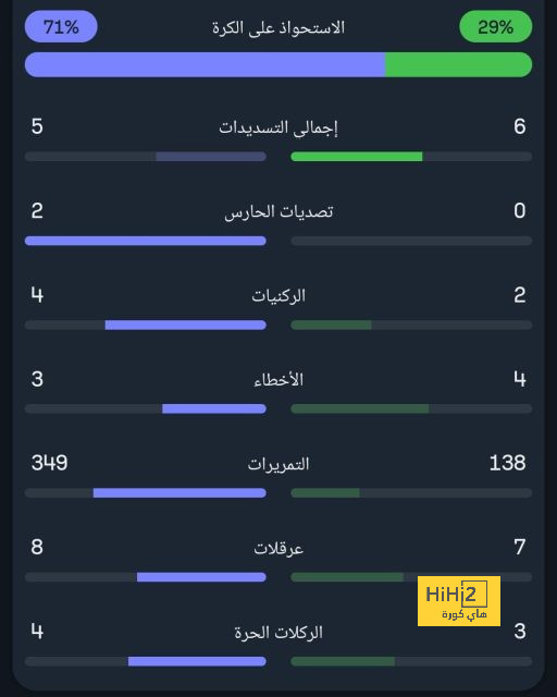 sivasspor vs galatasaray