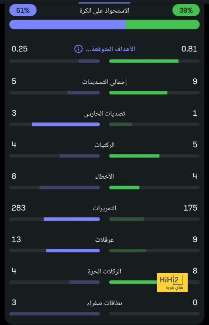 new zealand vs england