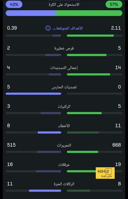 bangladesh women vs ireland women