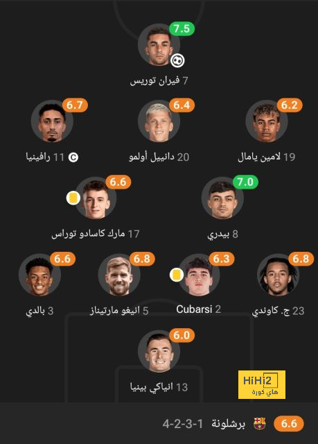 como vs roma