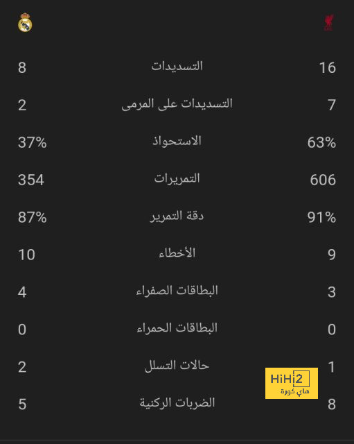 dortmund vs hoffenheim