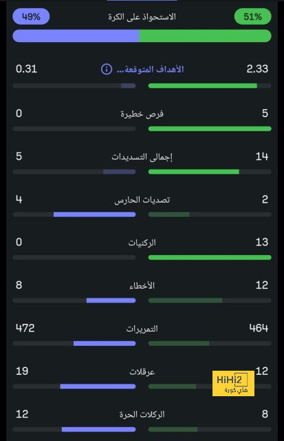 live cricket score