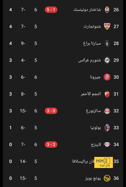 enyimba vs zamalek