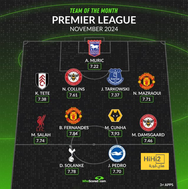 مواعيد مباريات دوري أبطال أوروبا