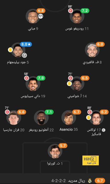 مباريات الدوري المصري