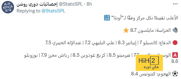 قائمة المنتخبات المشاركة في كأس العالم