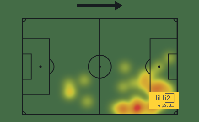 alavés vs athletic club