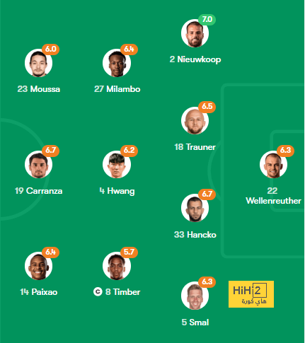 pak vs sa