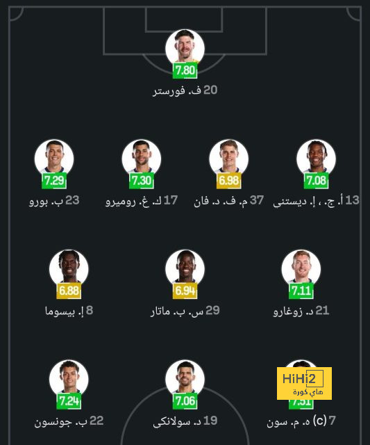 pak vs sa