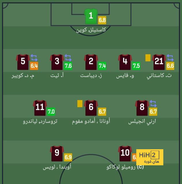 west ham vs wolves