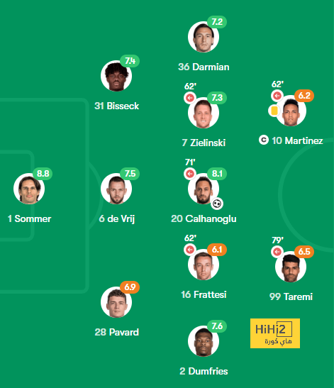 villarreal vs real betis