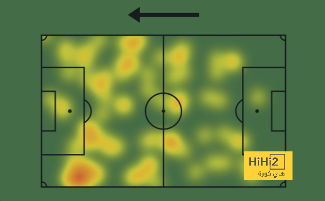 alavés vs athletic club