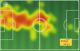 dortmund vs hoffenheim