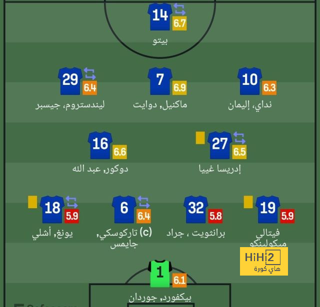 توقعات نتيجة نهائي دوري الأمم الأوروبية