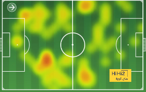 mohammedan sc vs mumbai city