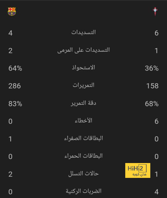 أفضل لاعب في الدوري الإنجليزي