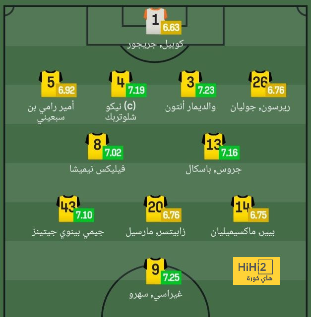 مواعيد مباريات نصف النهائي