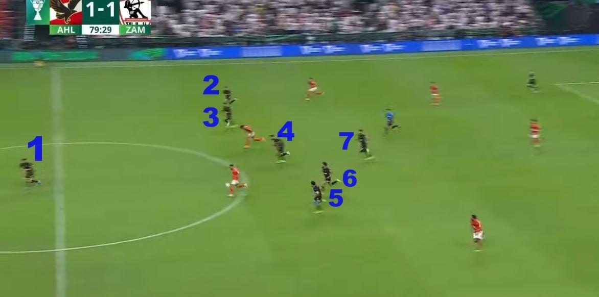 st-étienne vs marseille