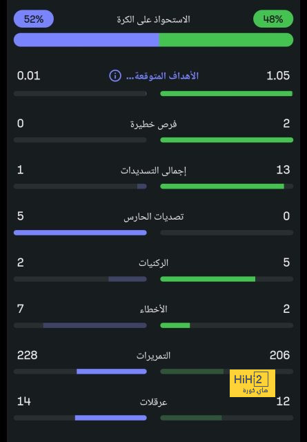 ابوظبي الرياضية