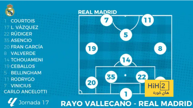 real sociedad vs las palmas