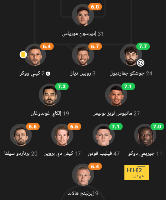 como vs roma