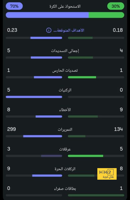 bangladesh women vs ireland women