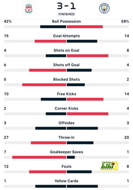 atlético madrid vs sevilla