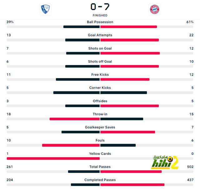 getafe vs espanyol