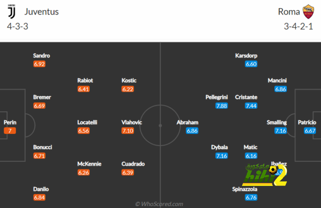 napoli vs lazio