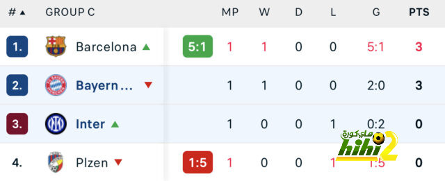 australian men’s cricket team vs india national cricket team match scorecard