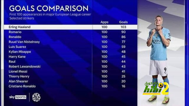 st-étienne vs marseille