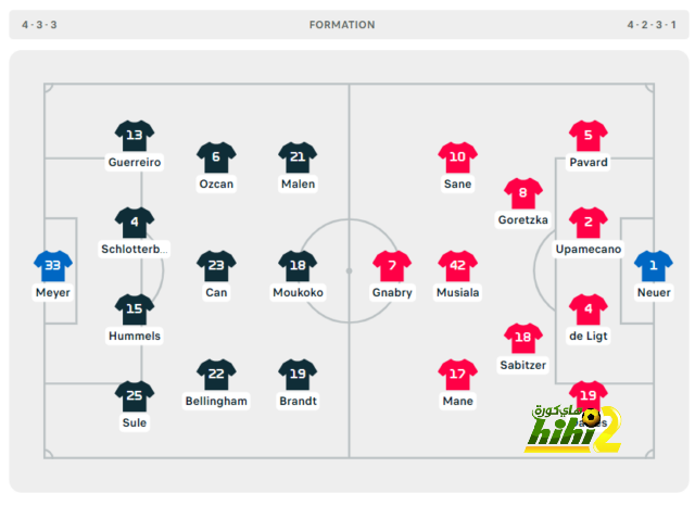 leganes vs real sociedad