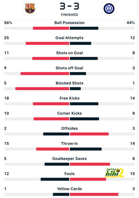 live cricket score