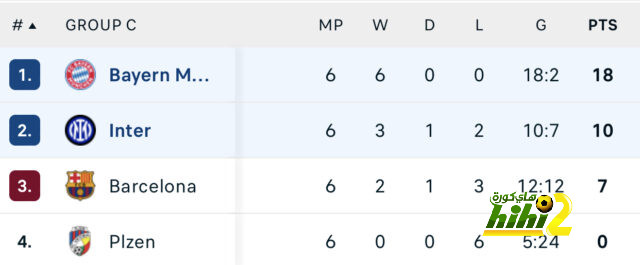 pak vs sa