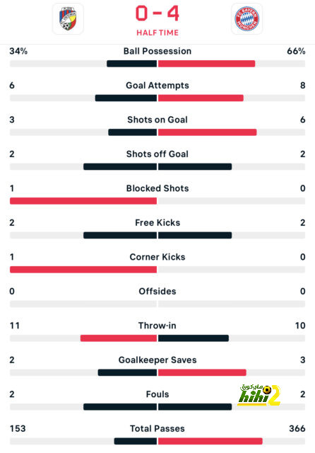 zamalek vs al masry