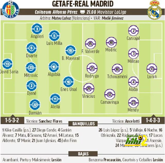 leganes vs real sociedad