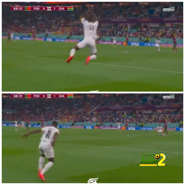 دوري أبطال أفريقيا