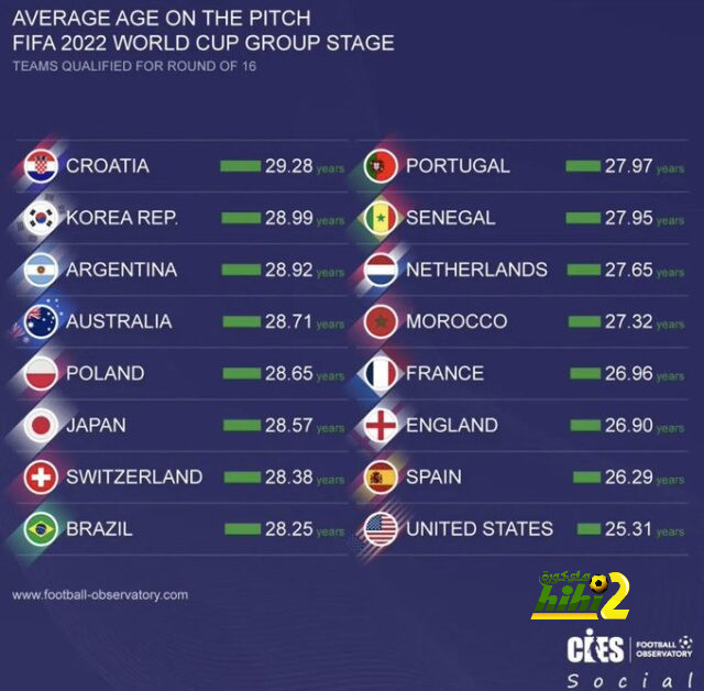 australian men’s cricket team vs india national cricket team match scorecard