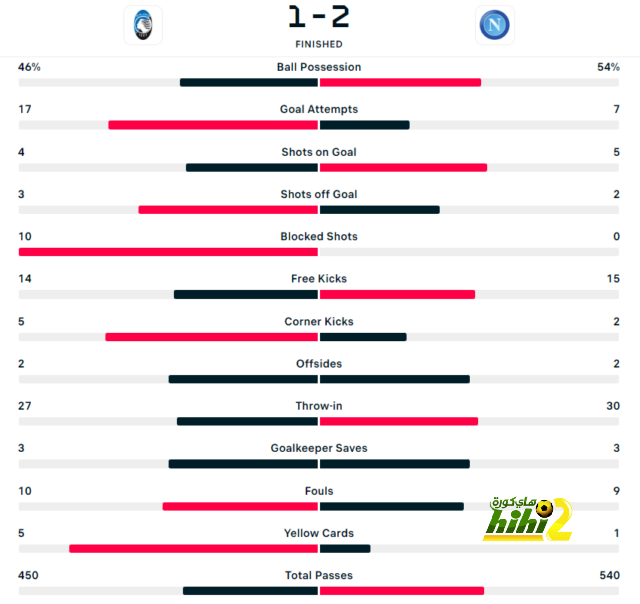 india women vs west indies women