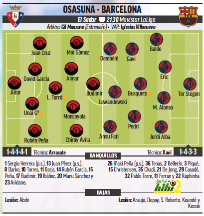 villarreal vs real betis