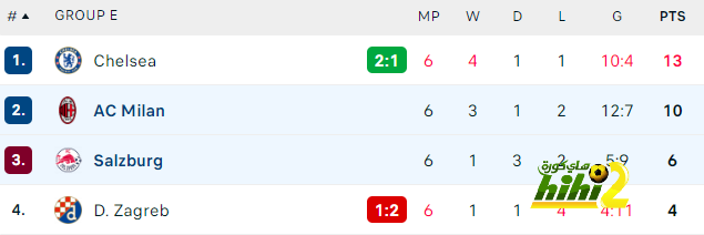 bangladesh vs india