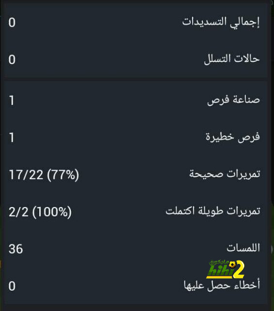 مباريات دور الـ16 في دوري الأبطال