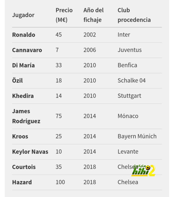 leganes vs real sociedad