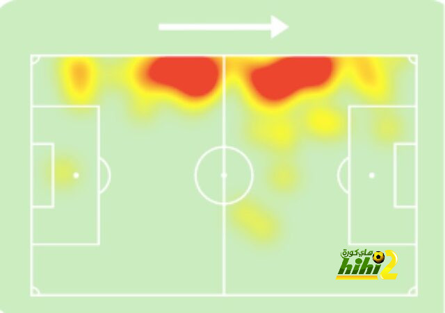 psg vs lyon