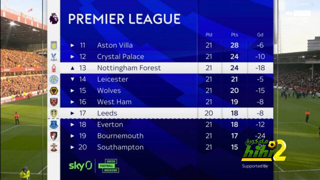 ipswich town vs bournemouth