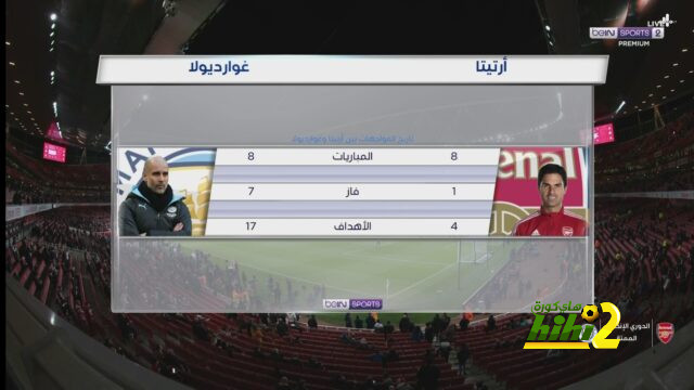 هدافي دوري المؤتمر الأوروبي